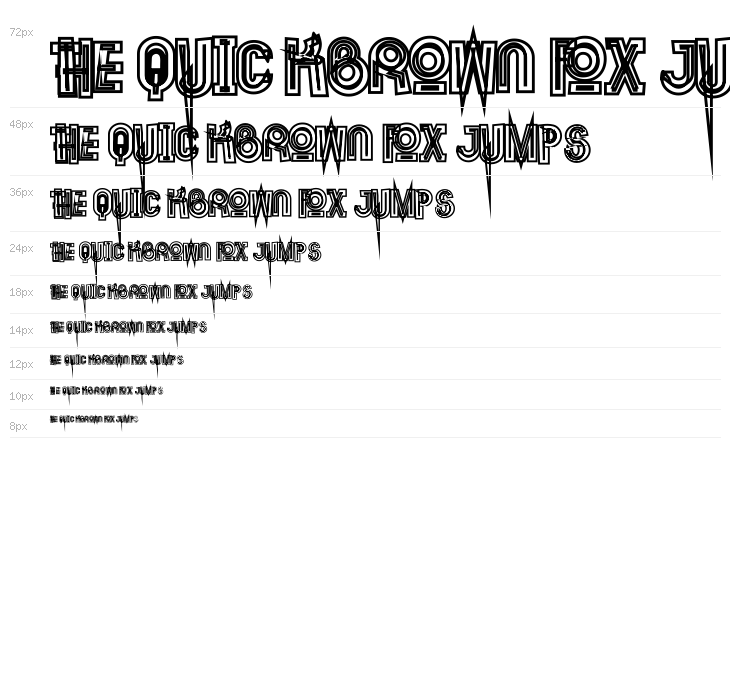 Phanith Fonter THAT Waterfall