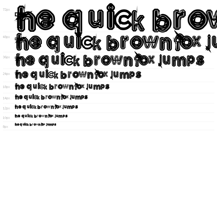 Phanith THAT Waterfall