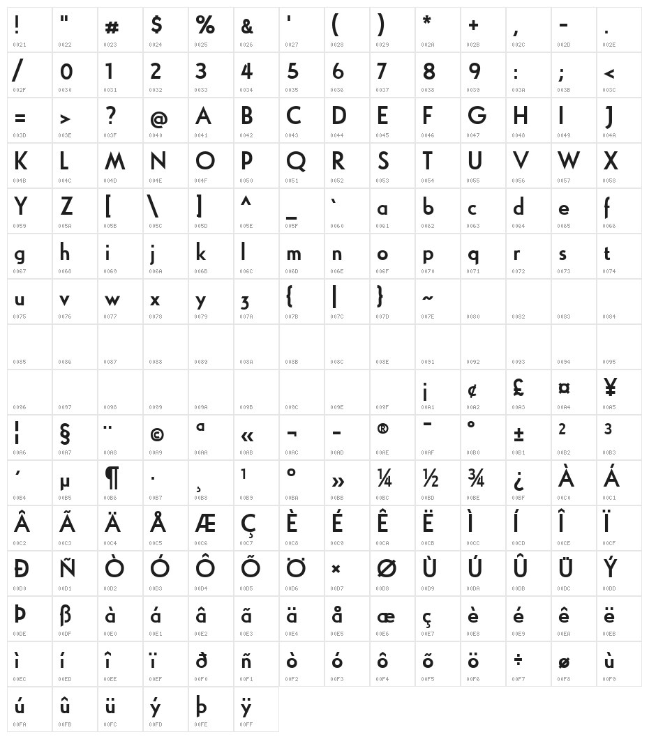 Phanta-Du Character Map