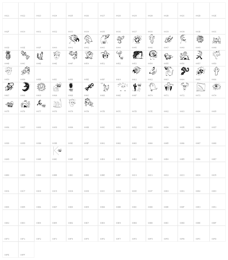 Phantabats Character Map