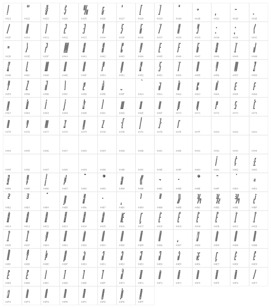 Phantacon 3D Italic Character Map