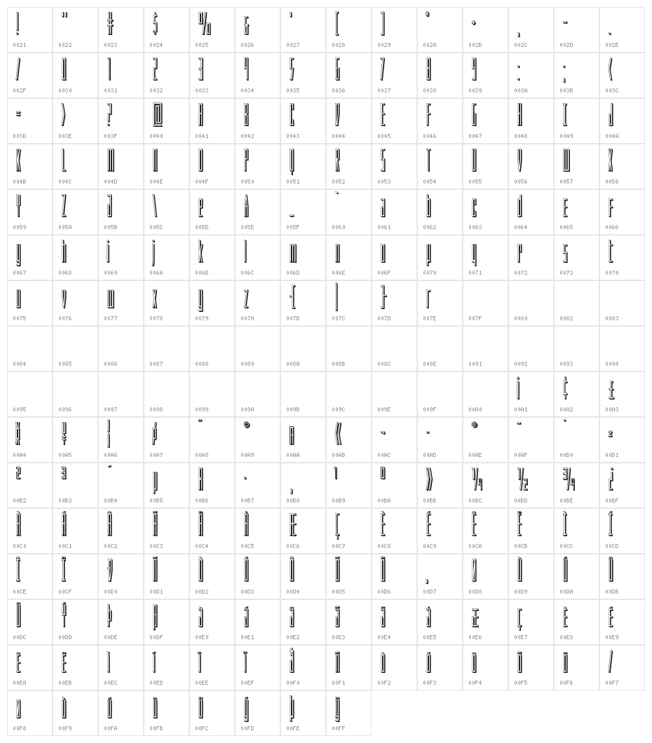 Phantacon 3D Character Map