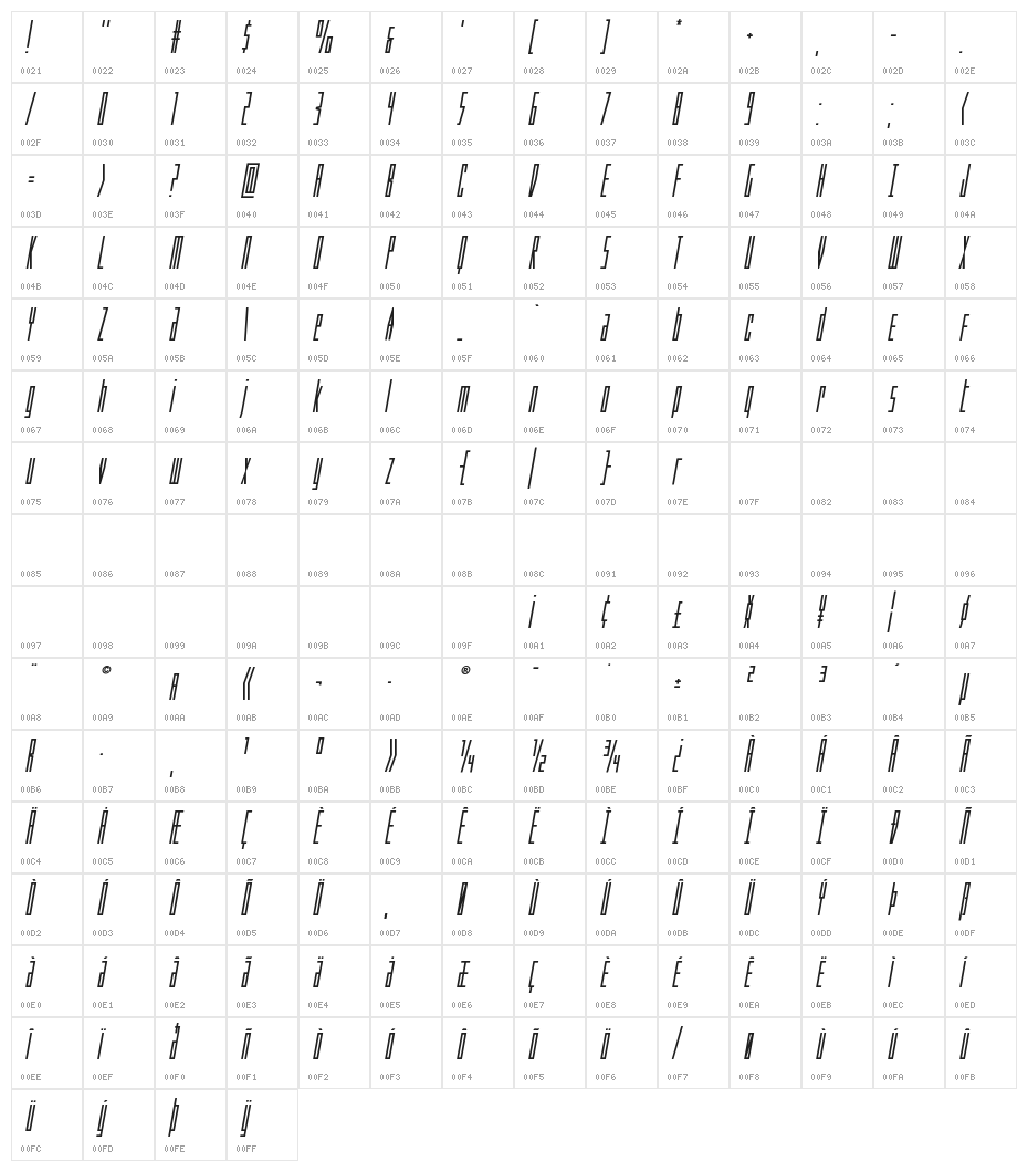 Phantacon Bold Italic Character Map