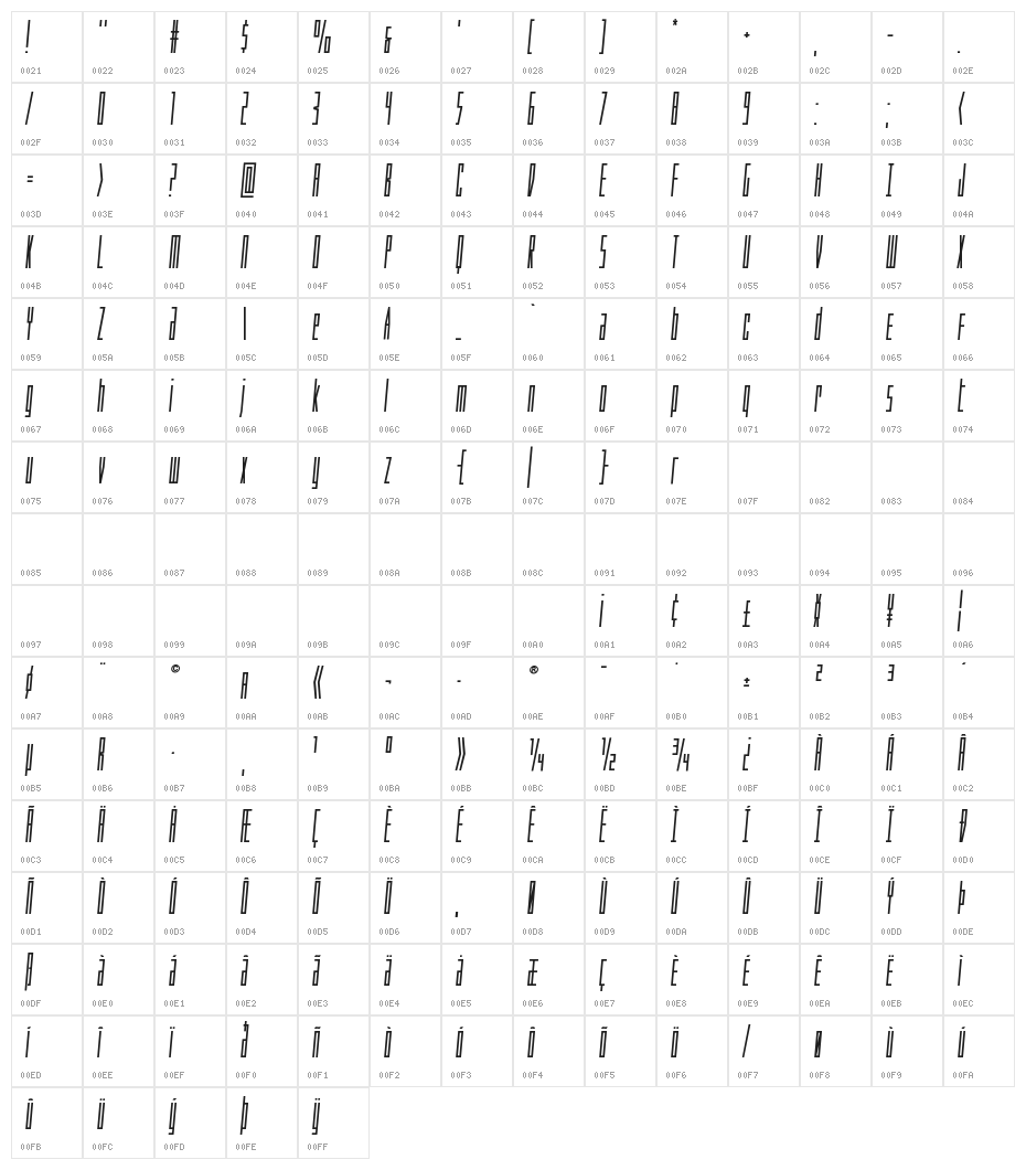 Phantacon Bold Semi-Italic Character Map