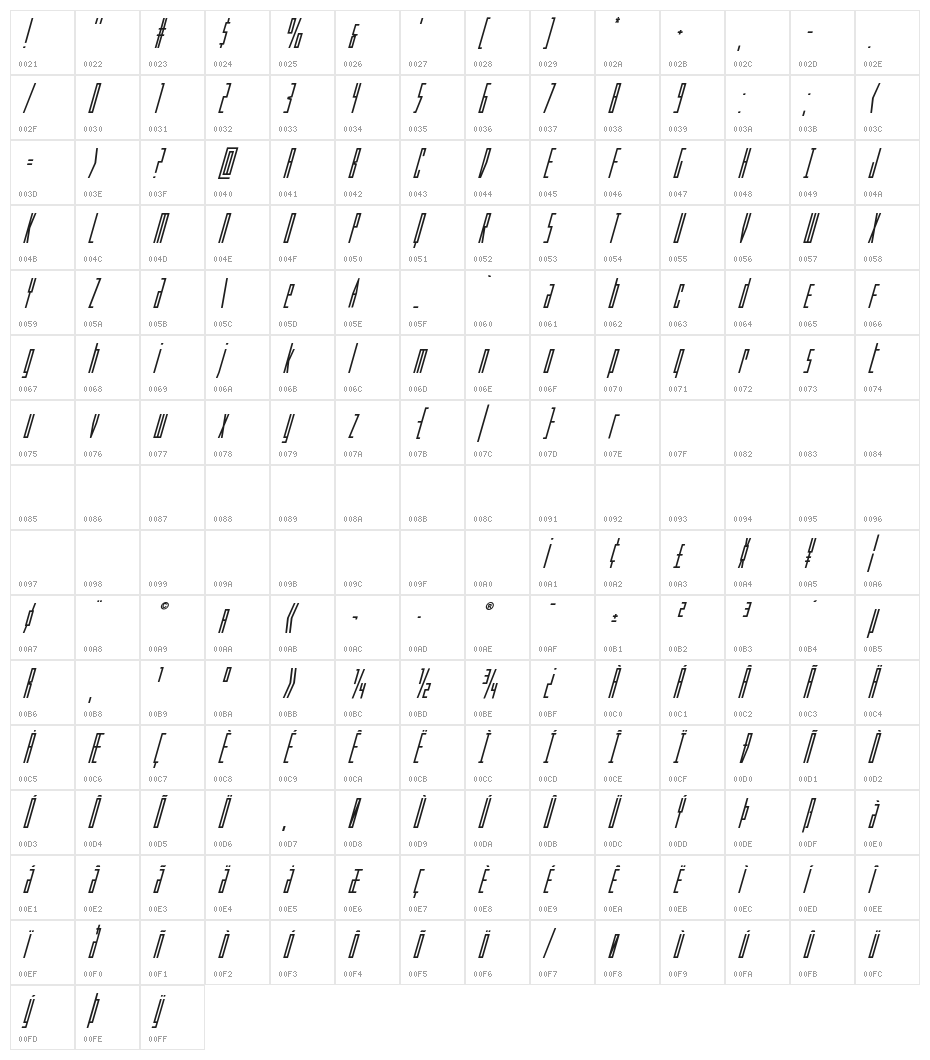 Phantacon Bold Super-Italic Character Map