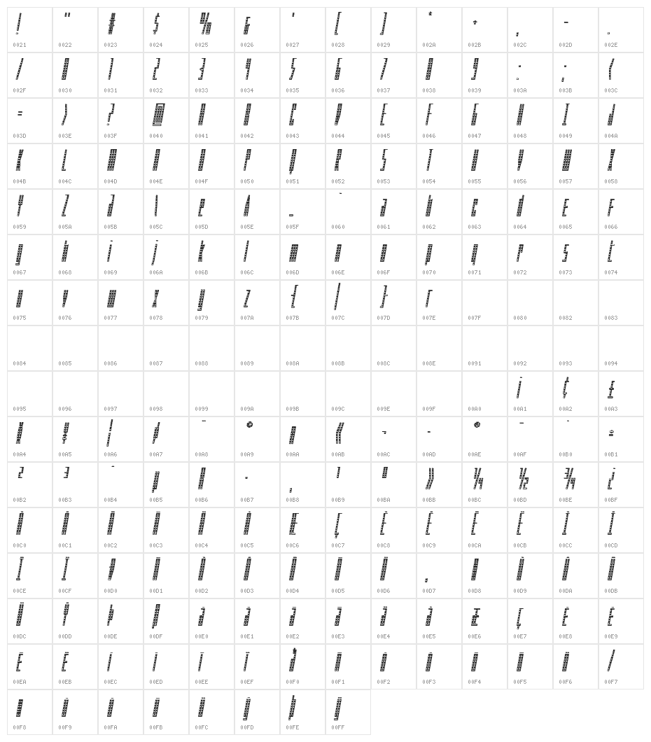Phantacon Chrome Italic Character Map