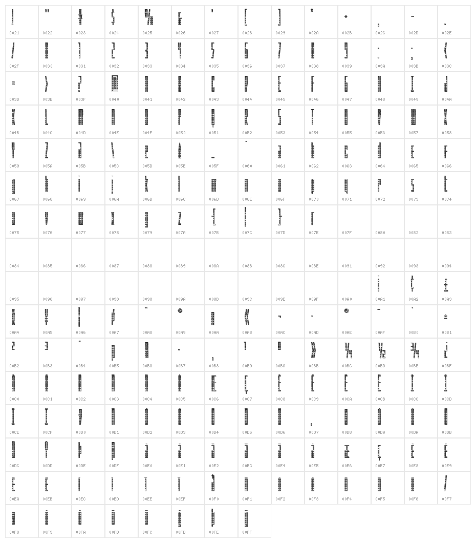 Phantacon Chrome Character Map