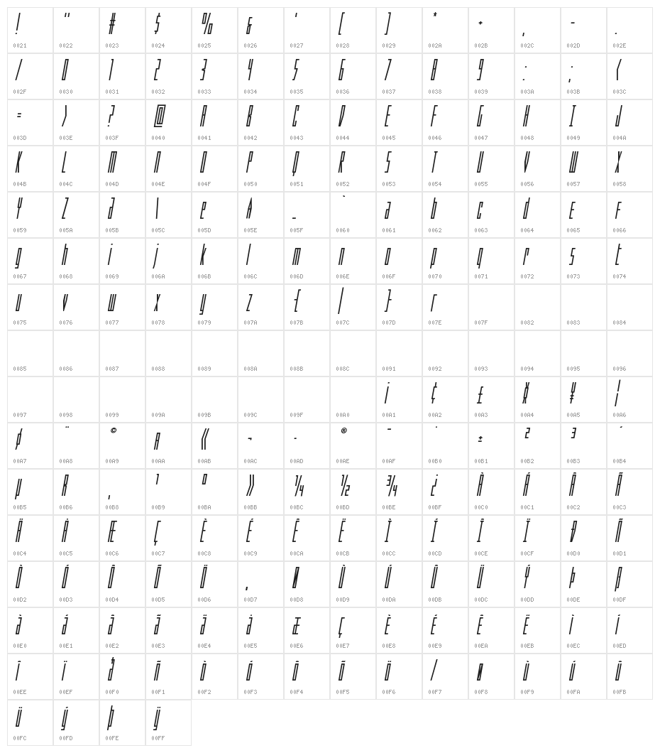 Phantacon Compact Bold Italic Character Map