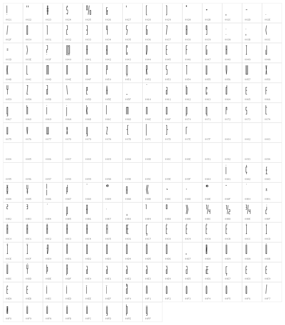 Phantacon Compact Character Map