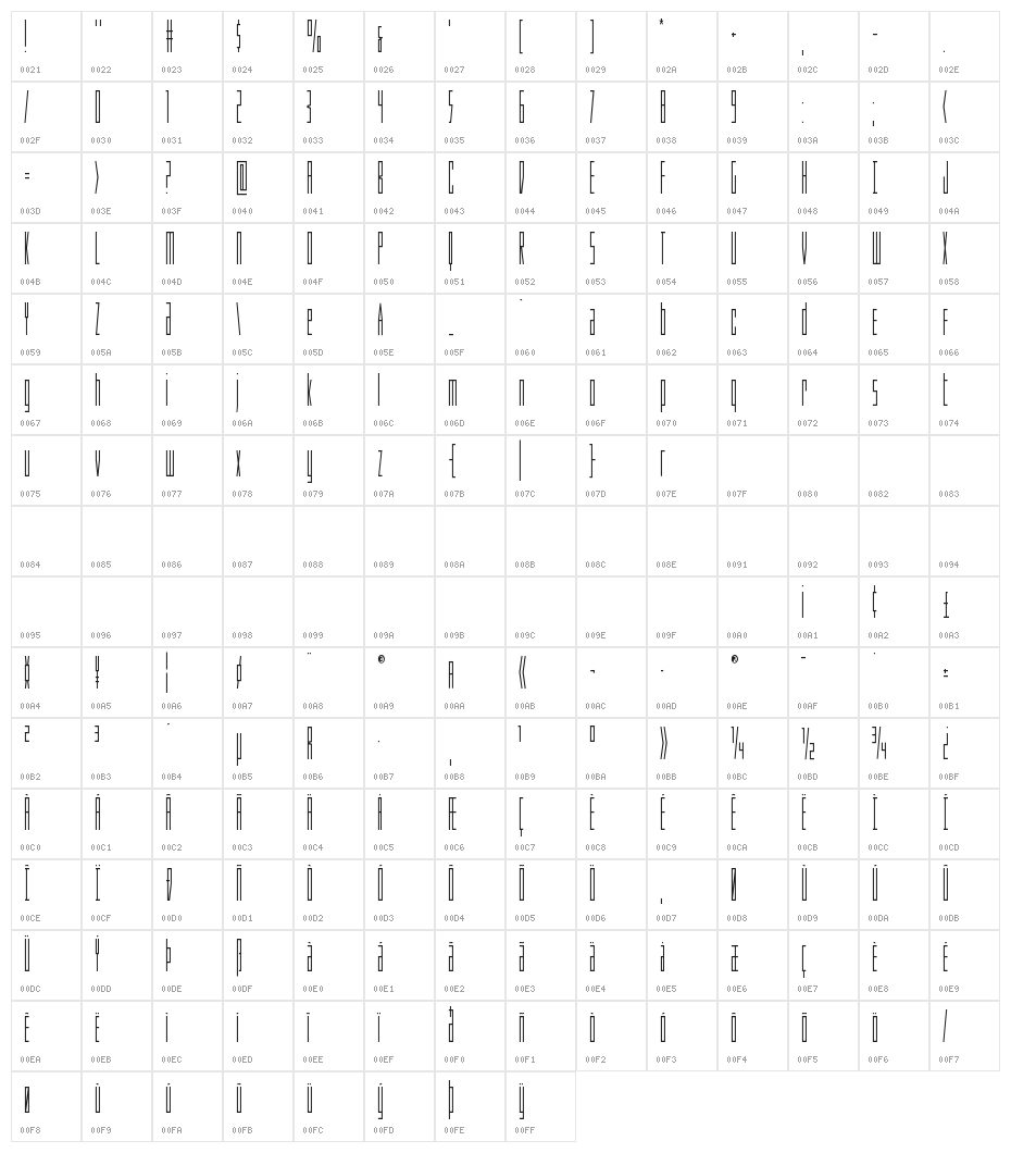 Phantacon Condensed Character Map