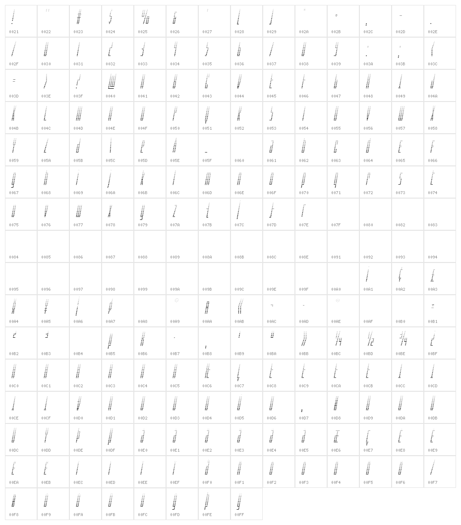 Phantacon Gradient Italic Character Map