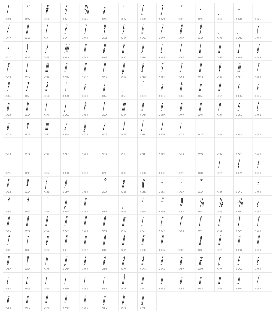 Phantacon Italic Character Map