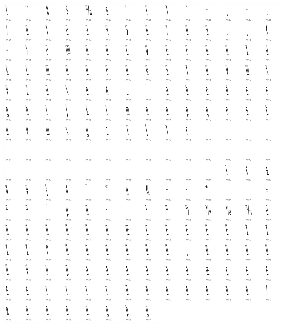 Phantacon Leftalic Character Map