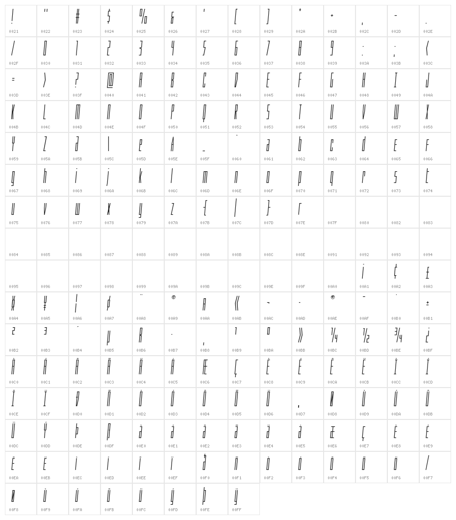 Phantacon Semi-Italic Character Map
