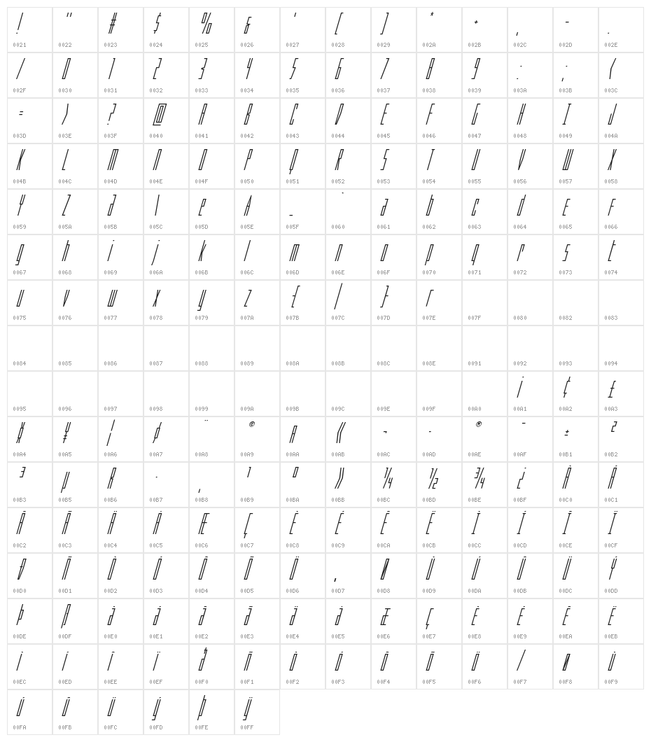 Phantacon Super-Italic Character Map