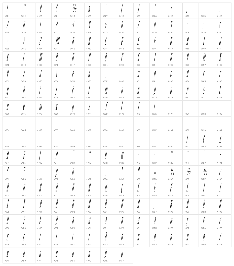 Phantacon Title Italic Character Map
