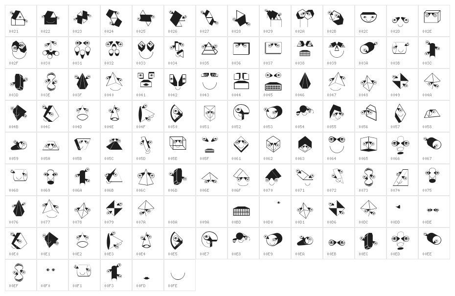 PhantasticBeings Character Map