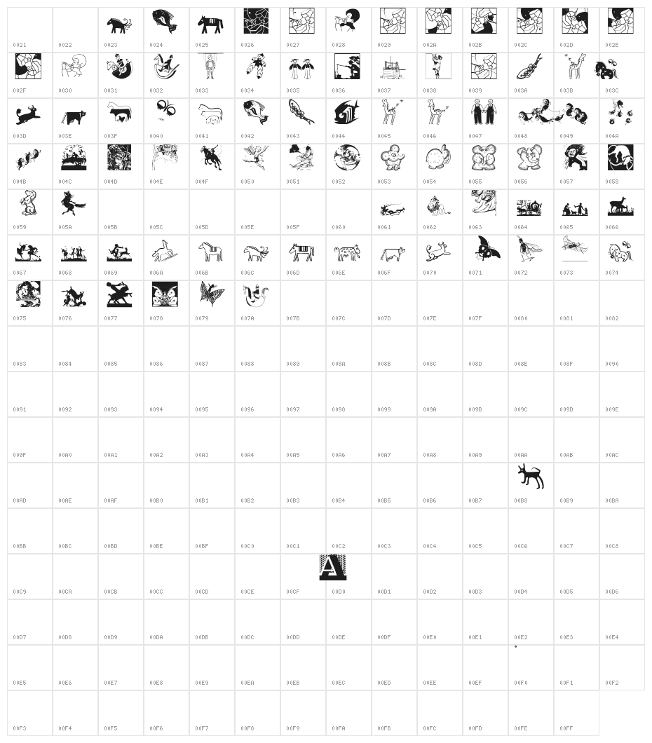 PhantasyDolls Character Map