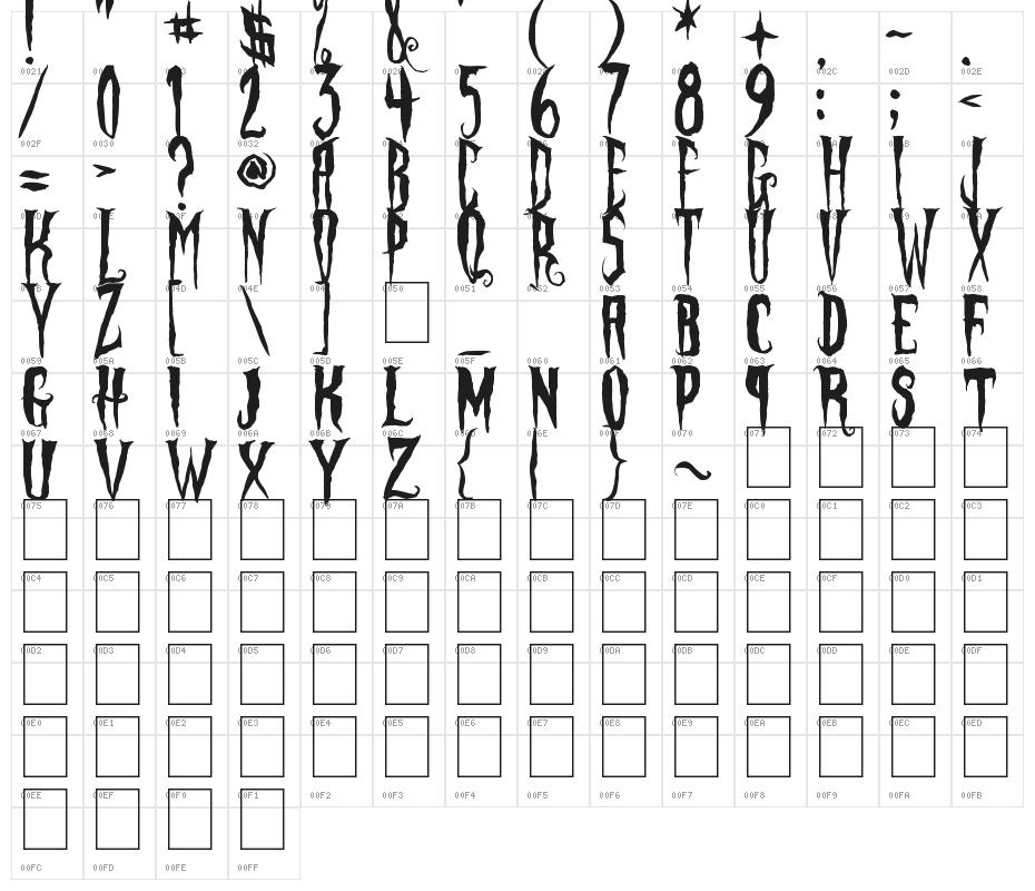 Phantom Fingers Character Map