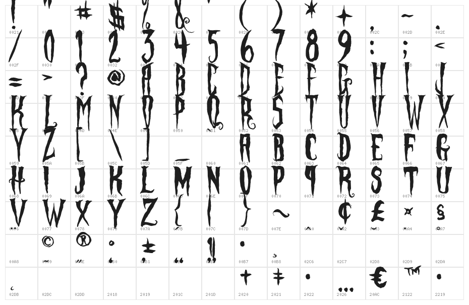 Phantom Fingers Character Map