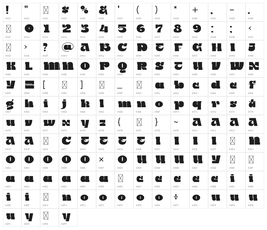 Phantom Horseman Character Map