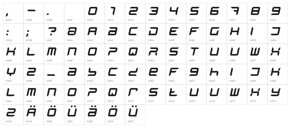 Phantom Italic Character Map