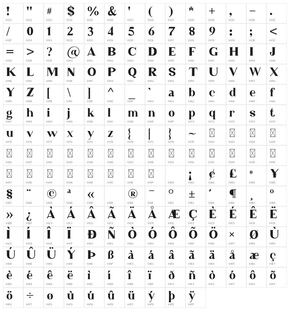 Phantom Shrine Regular Character Map