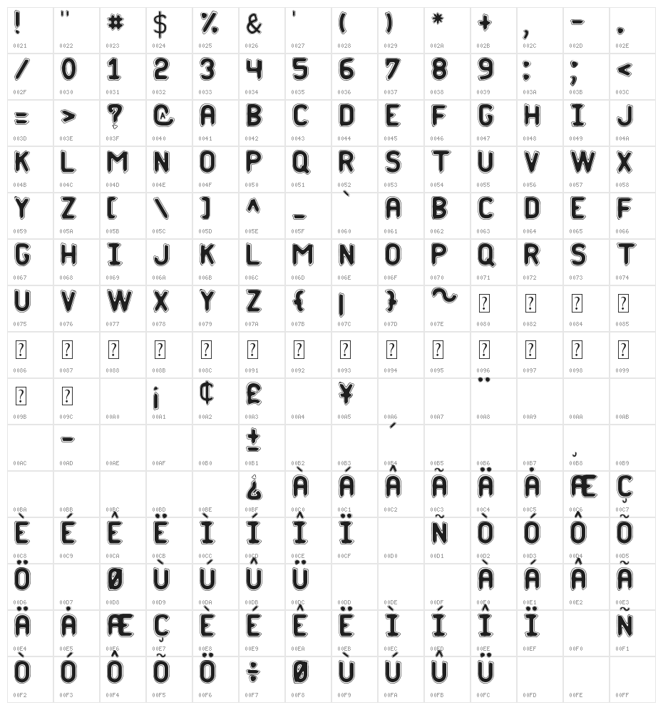 Phantom St Character Map