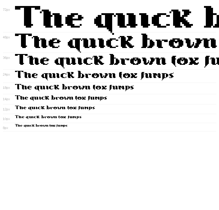 Pharaobolos Waterfall