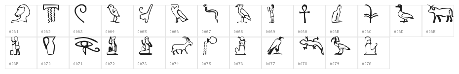 Pharaoh Character Map