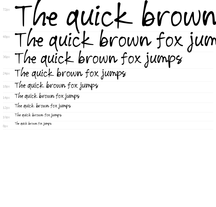 Pharatha Regular Waterfall