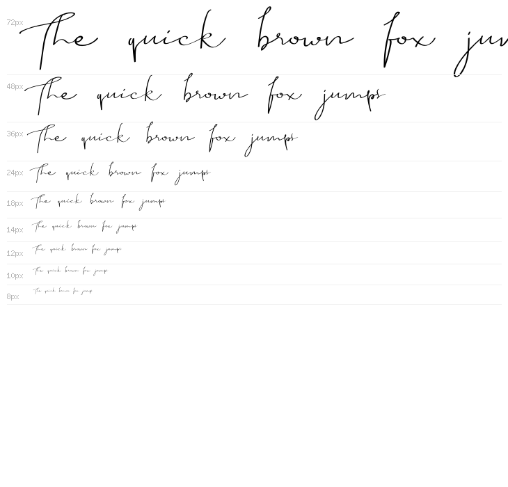 Pharmacist Glinda Waterfall