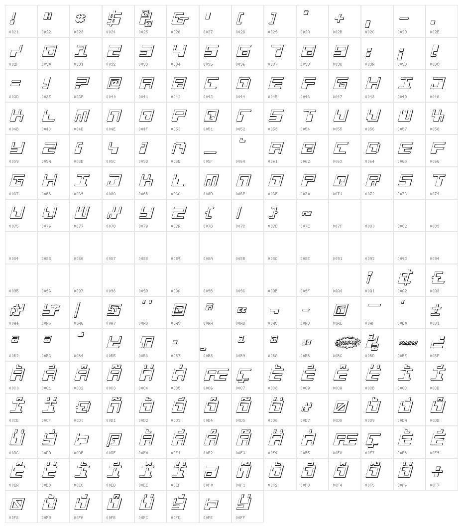 Phaser Bank 3D Italic Character Map