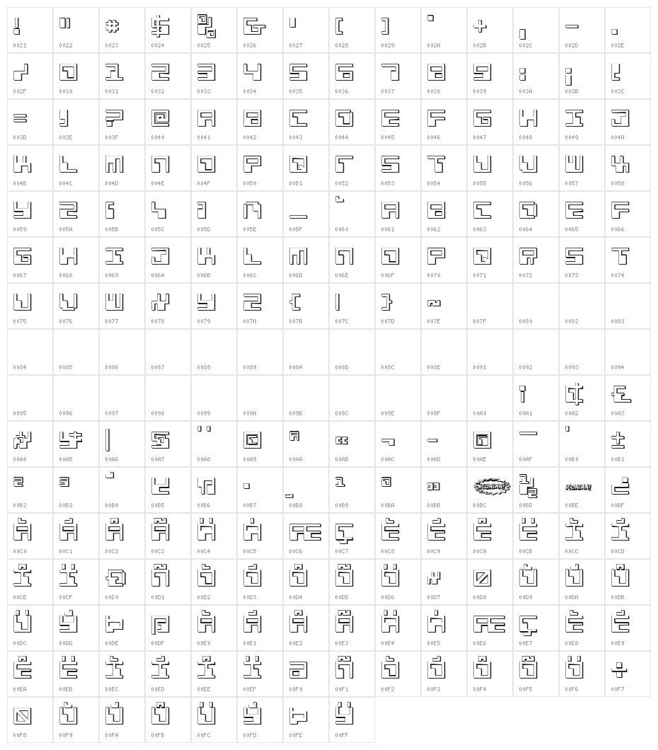 Phaser Bank 3D Character Map