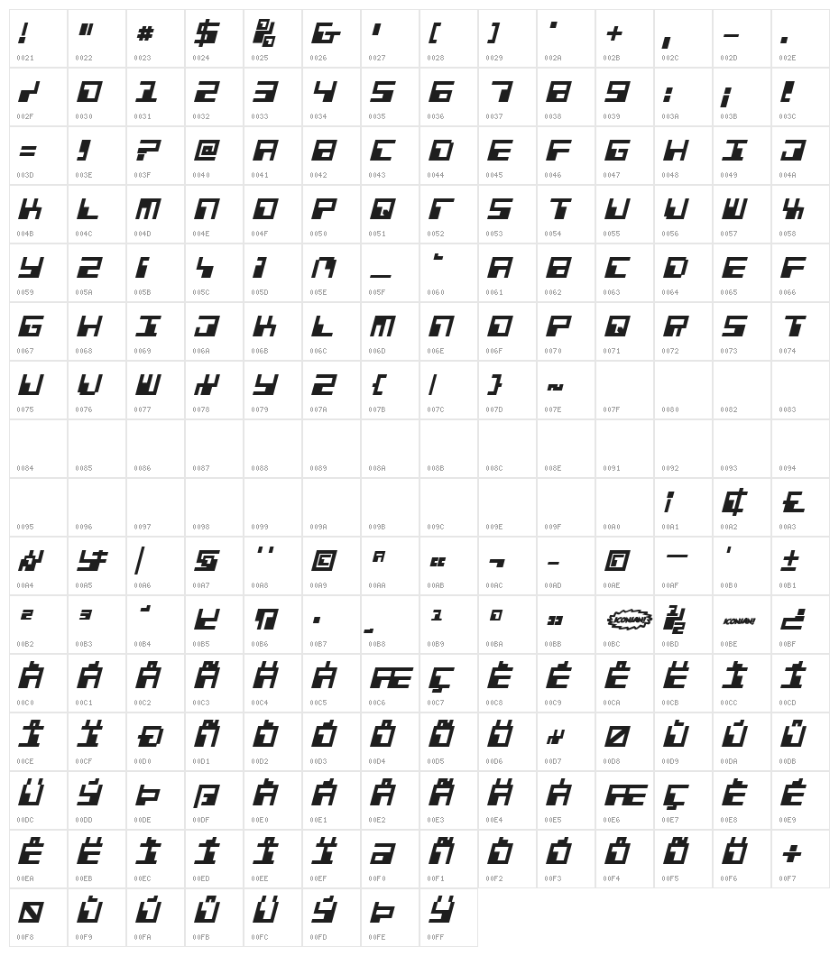 Phaser Bank Bold Italic Character Map
