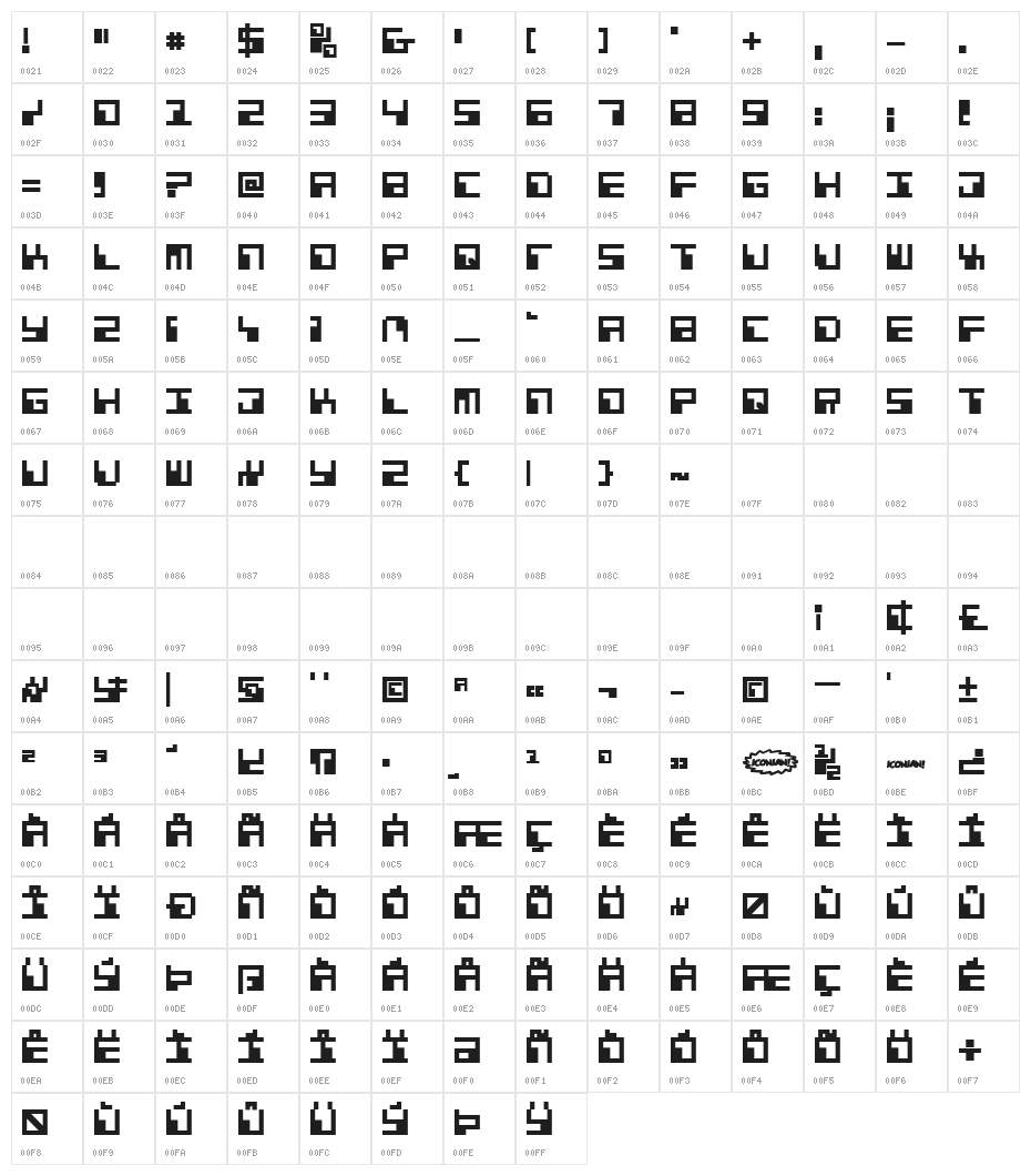 Phaser Bank Bold Character Map