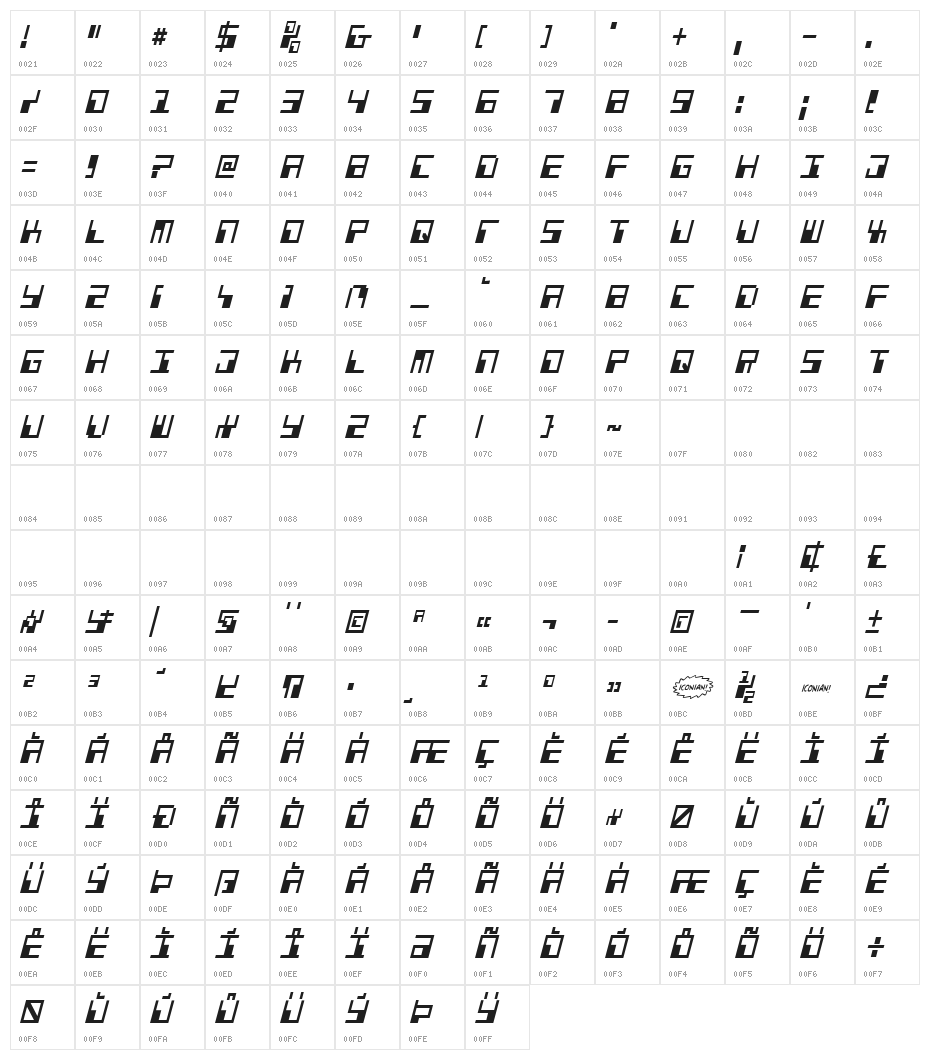 Phaser Bank Condensed Italic Character Map