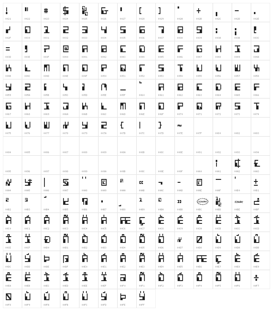 Phaser Bank Condensed Character Map