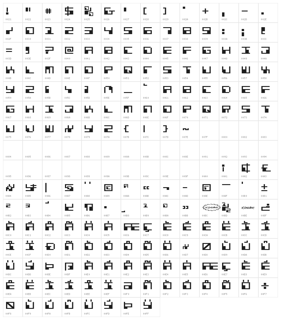Phaser Bank Expanded Character Map