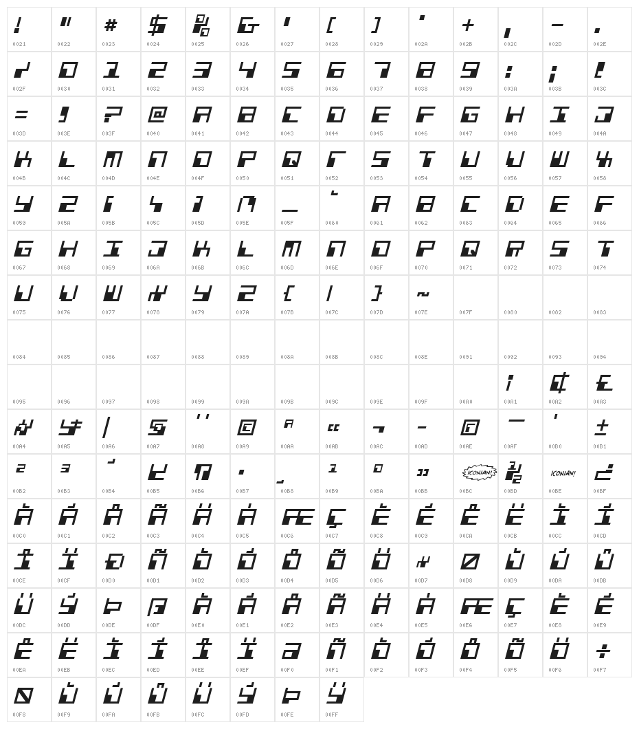 Phaser Bank Italic Character Map