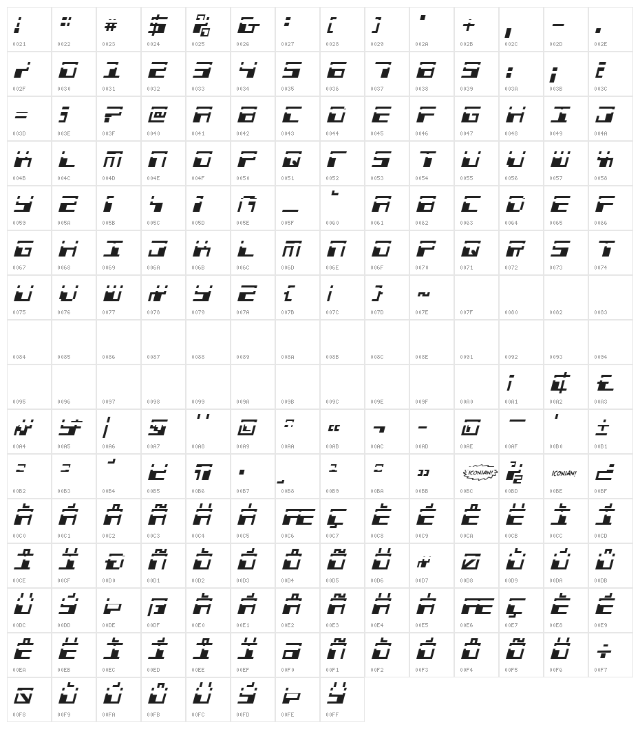 Phaser Bank Laser Italic Character Map