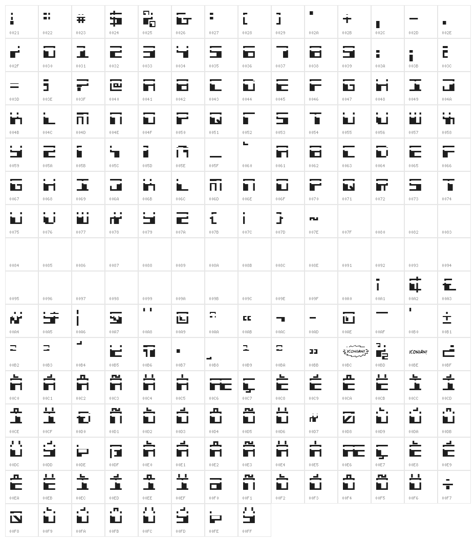 Phaser Bank Laser Character Map