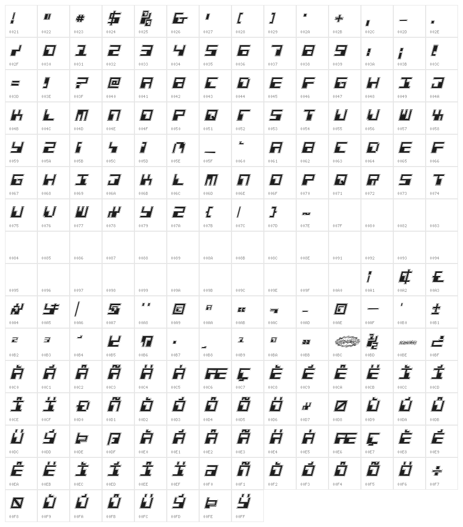 Phaser Bank Pro Italic Character Map