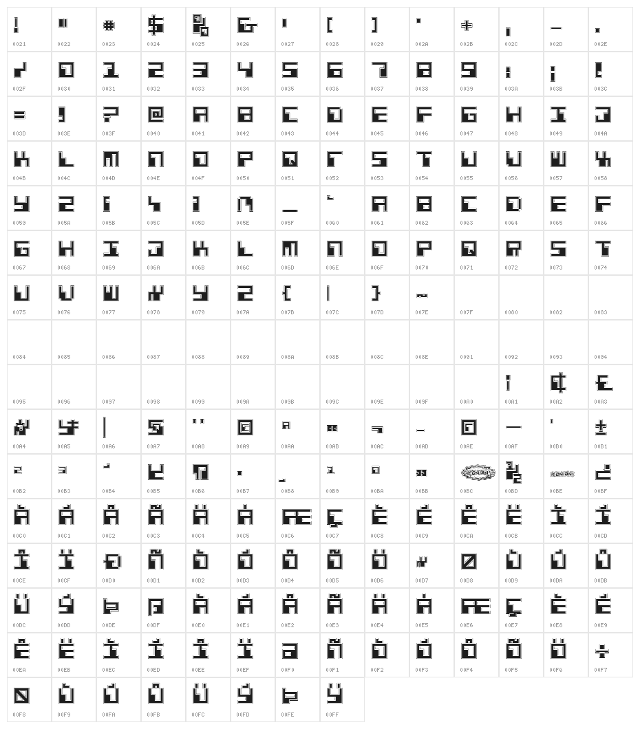 Phaser Bank Pro Character Map