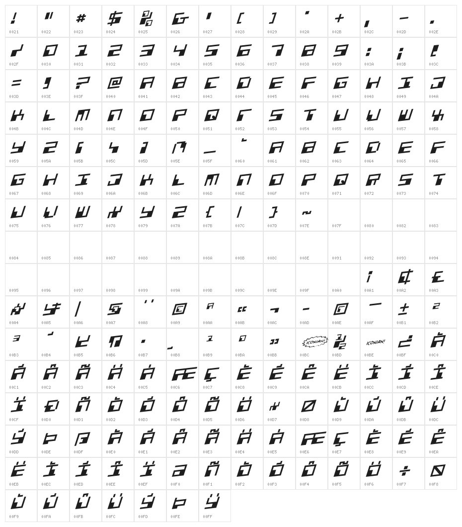 Phaser Bank Rotalic Character Map