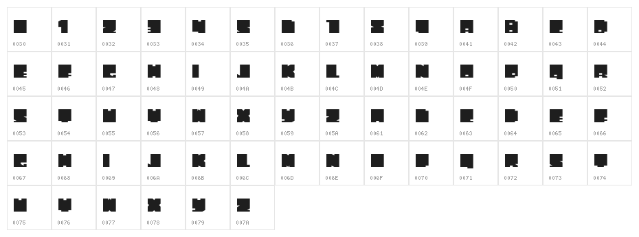 Phat Blox Character Map