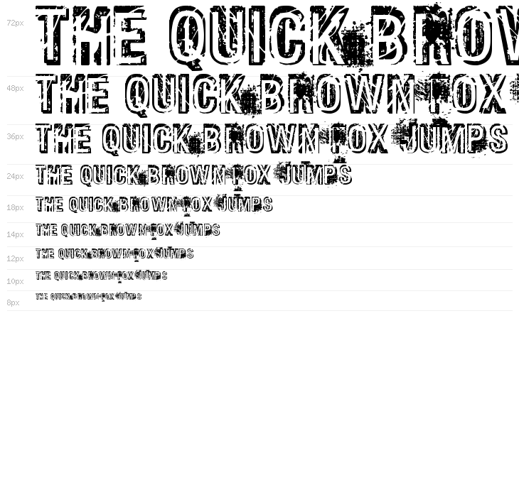 Phat Grunge Bold Waterfall