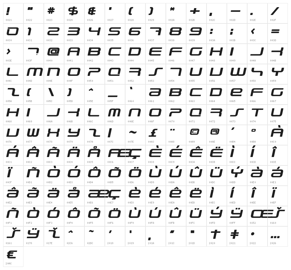 PhatBoy Slim Bold Italic Character Map