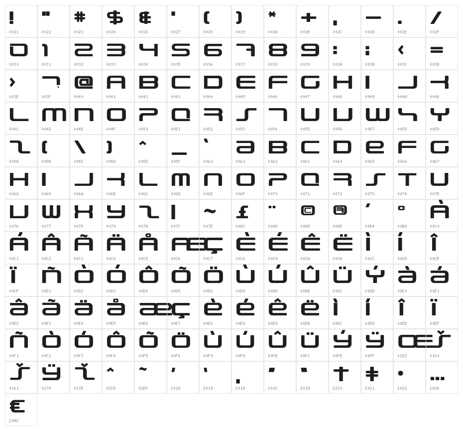 PhatBoy Slim Bold Character Map