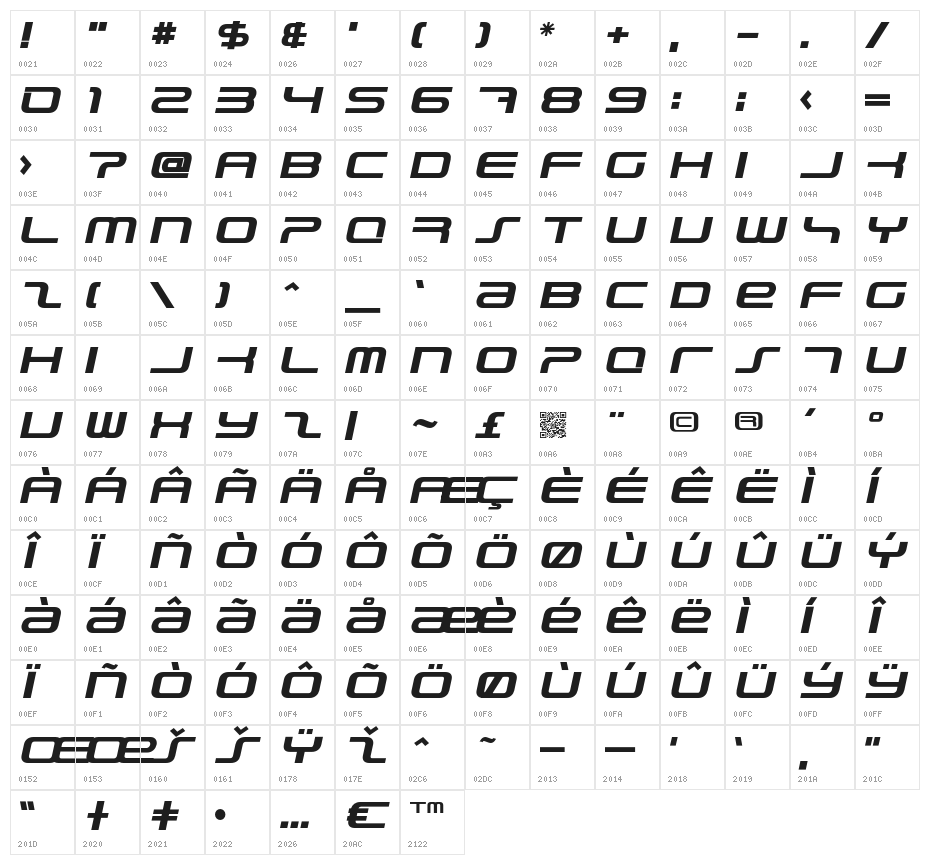 PhatBoySlim-BoldItalic Character Map